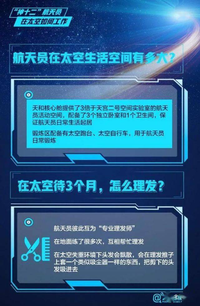 聂海胜|航天员拎的小箱子有啥用？太空里可以上网吗？怎么剪头发？揭秘——