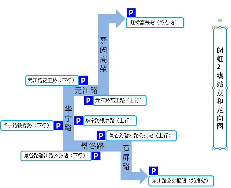 755公交车路线路线图图片