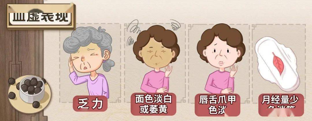 逍遥丸“包治百病”?只有符合这3种证型,才可以用!
