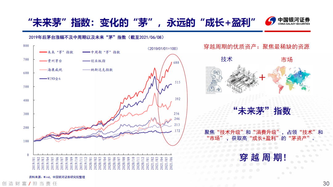 岳阳2021gdp水分很大_GDP大战一触即发 有的城市严重造假,南京的排名(3)