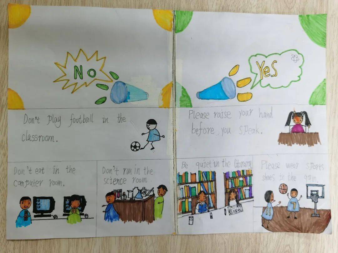 二年级孩子们围绕"weather and play time"这一主题制作了精美的小报