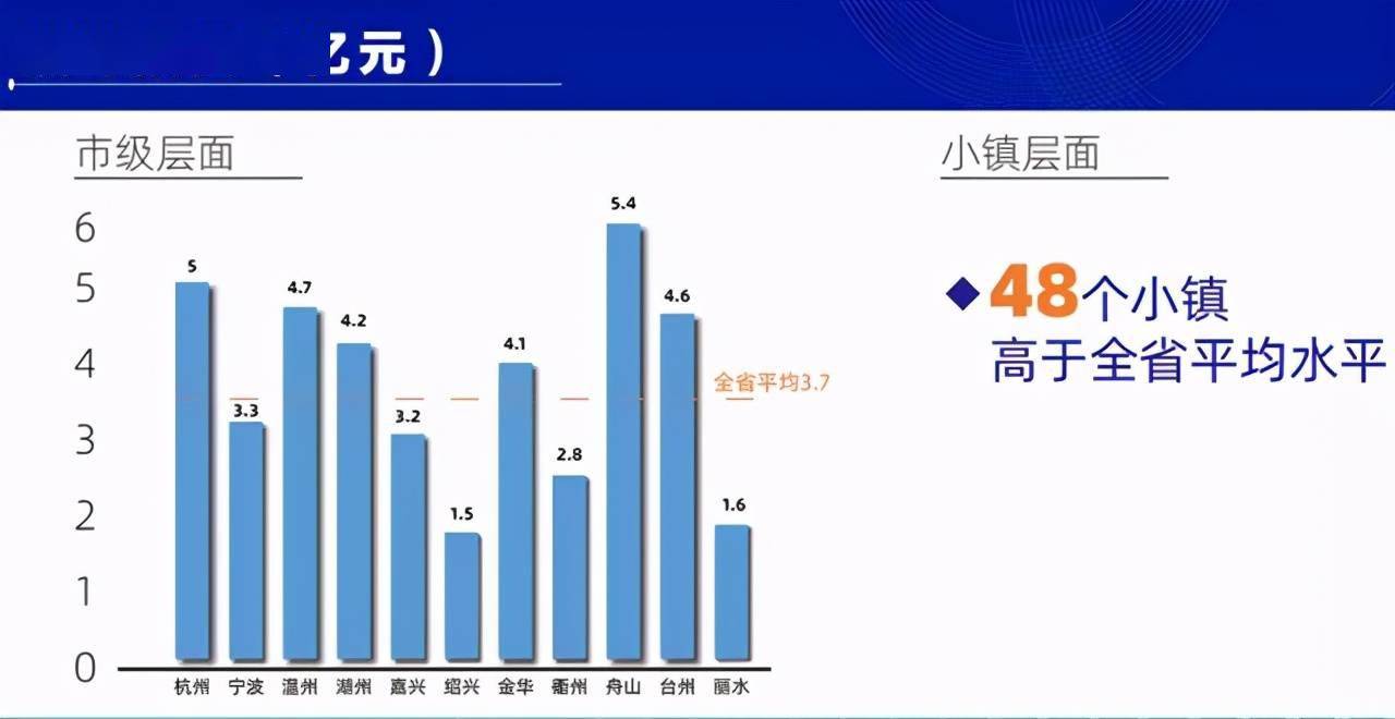 五里铺镇gdp_五里铺镇地图 五里铺镇卫星地图 五里铺镇高清航拍地图(3)