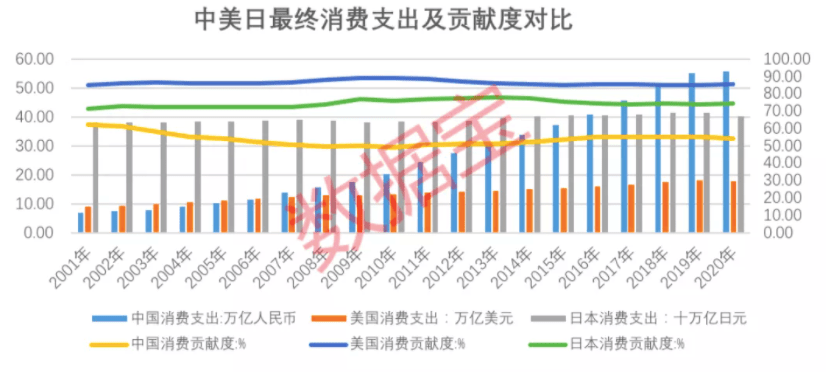 克拉玛依石油历年gdp数据_2021年上半年GDP百强出炉 这个城市人均GDP第一(3)