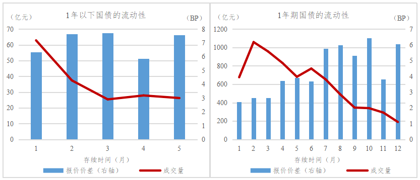 主成分我国gdp的影响因素_成分我国论文,基于主成分法的我国通货膨胀影响因素有关论文范文参考(2)