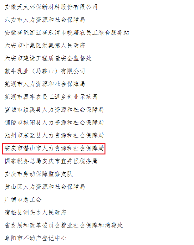 潜山市1人1集体分别获省优秀农民工,先进集体表彰