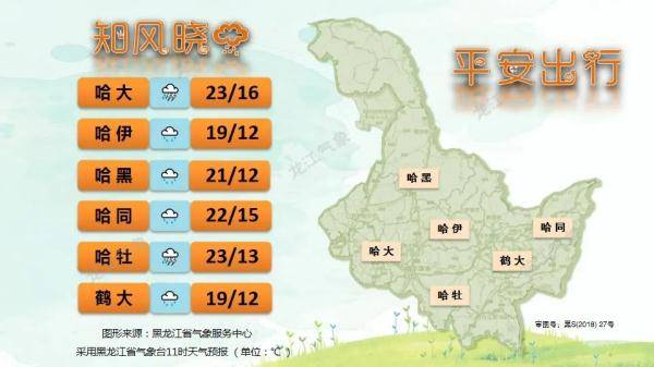 牡丹江2021年常住人口_长沙市2021年常住人口(2)