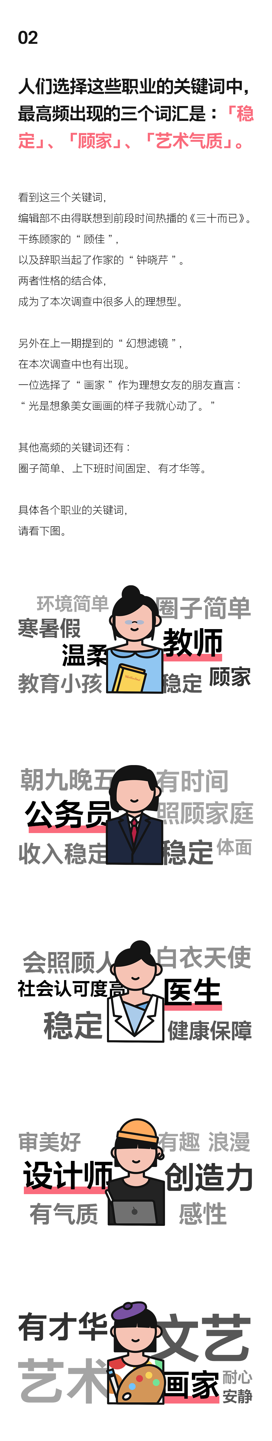 女生职业排行_男生不愿娶的“女生职业”排行,护士未进前三,榜首实在不敢娶