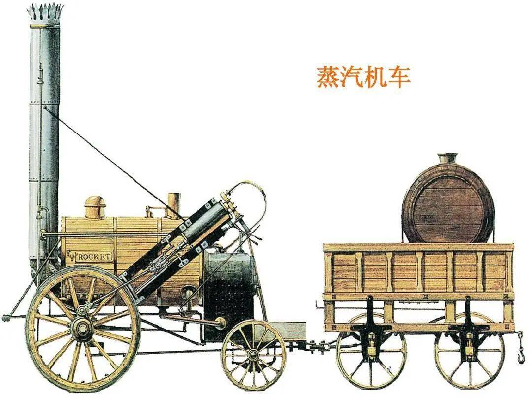 工业革命手抄报蒸汽机图片