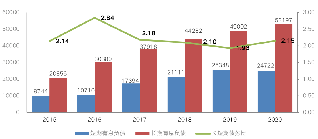 沧州gdp以后有动力吗_美国9月非农远逊预期背后 GDP增长三大动力均在减弱(3)