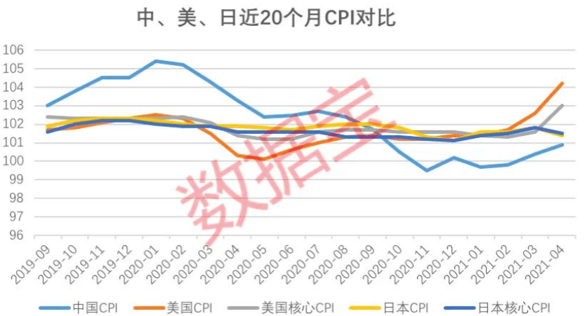 日本gdp2021年为什么下降这么多_3连跌 2季度,日本GDP再次大跌27.8 那中国 美国GDP呢(2)