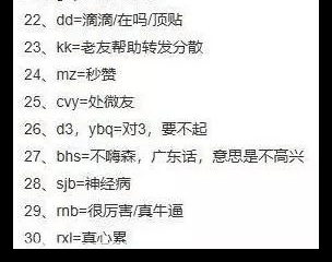 一共四个字的"生日快乐" 还写反成了"快生", 细一打听 才知道各种怪