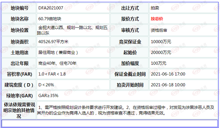 2020年抚州乐安GDP_江西11地市2020年GDP公布,九江赣江不分上下(2)