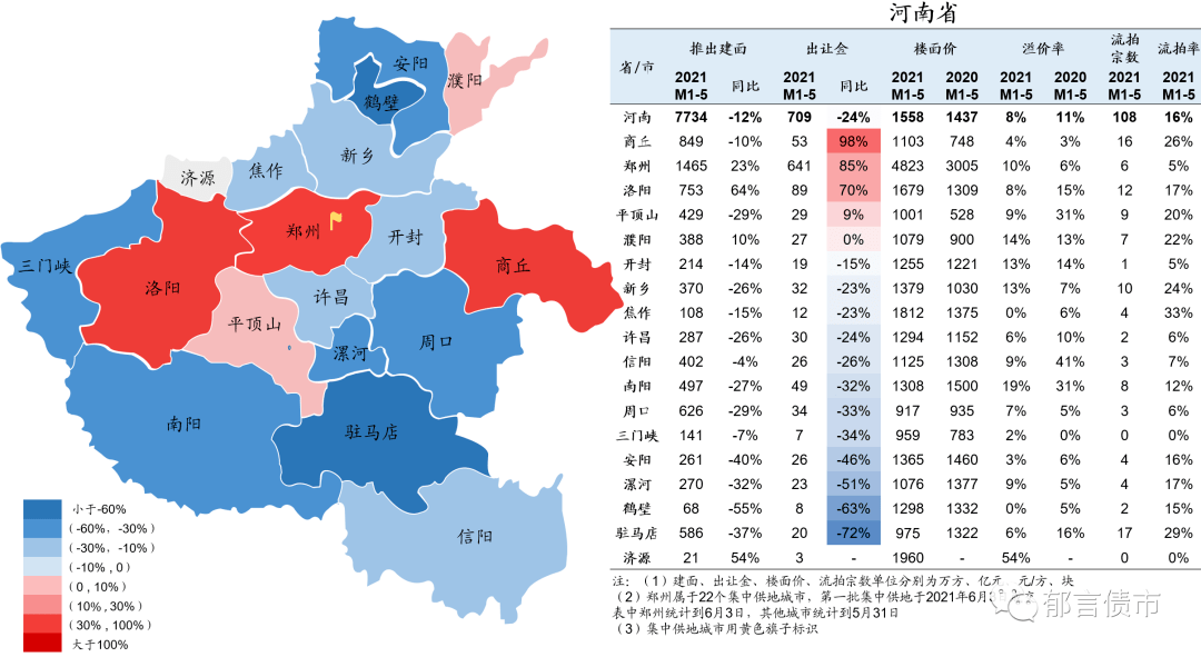 全国直辖市各区gdp排名海淀区_23年后,新的 直辖市 终于要诞生了 那到底是武汉还是南京呢(2)