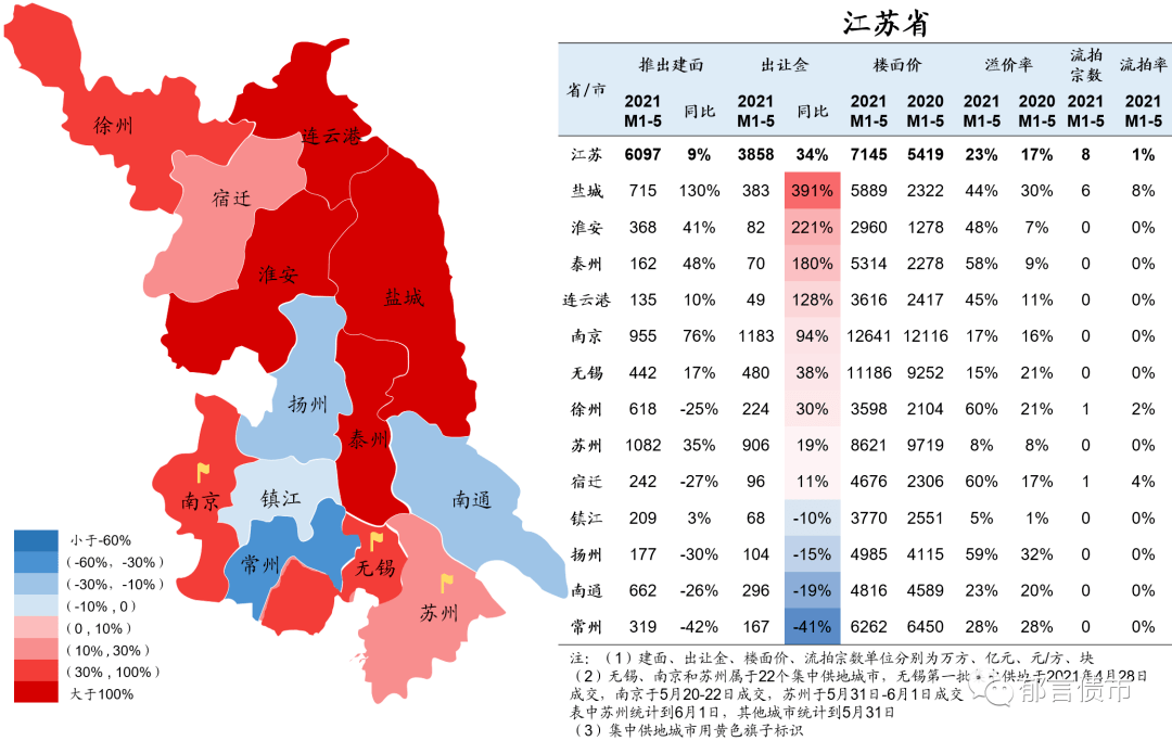 全国直辖市各区gdp排名海淀区_23年后,新的 直辖市 终于要诞生了 那到底是武汉还是南京呢(3)