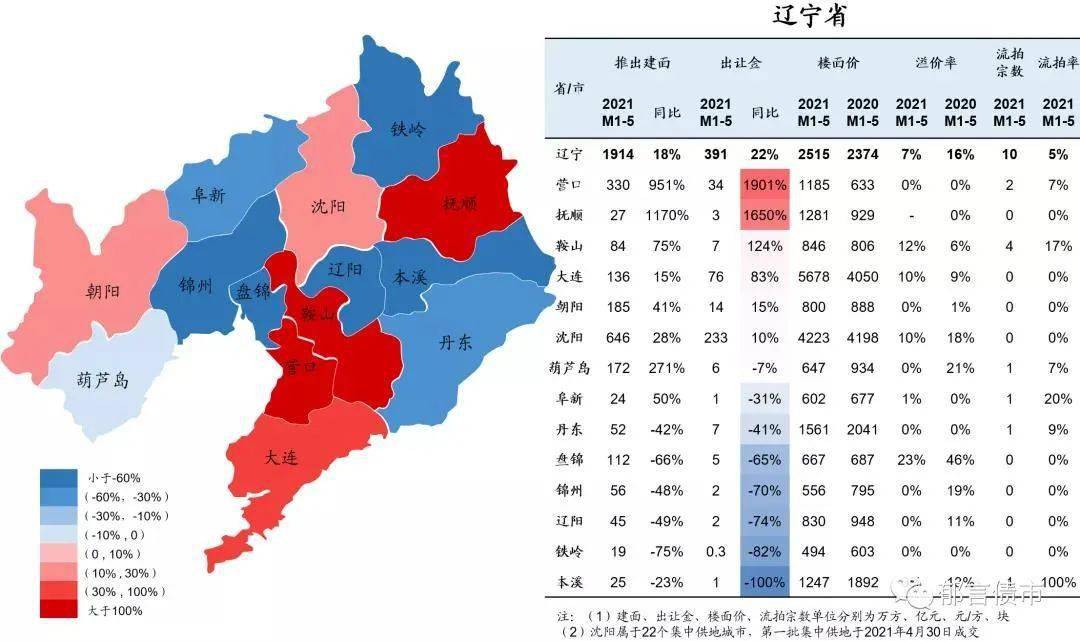 全国直辖市各区gdp排名海淀区_23年后,新的 直辖市 终于要诞生了 那到底是武汉还是南京呢(2)