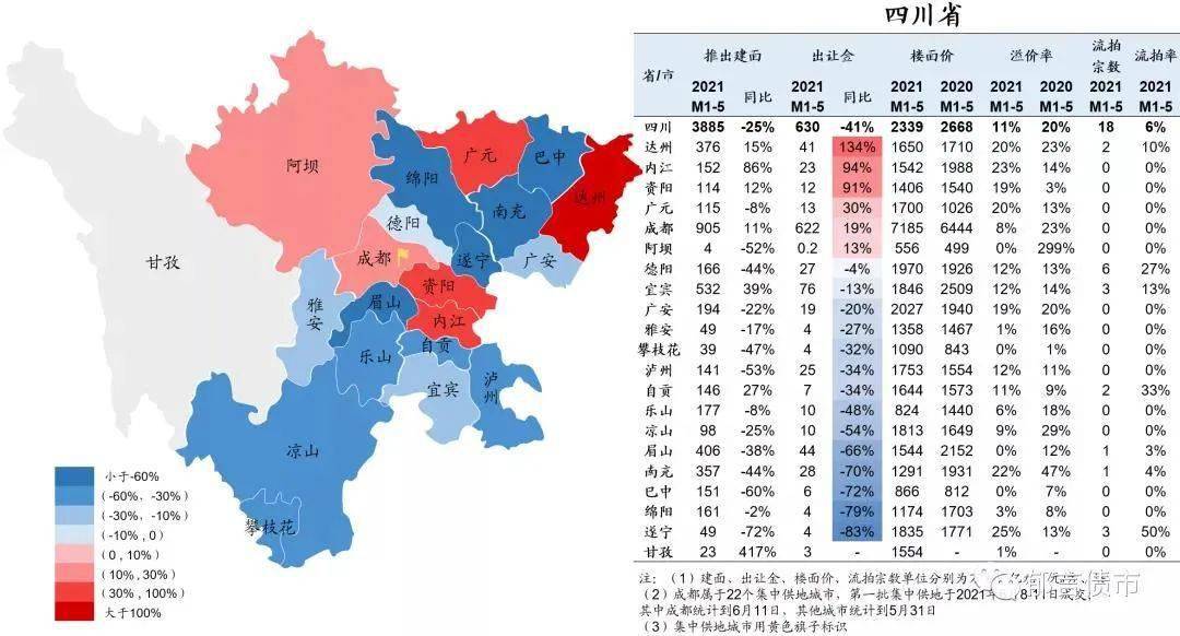 全国直辖市各区gdp排名海淀区_23年后,新的 直辖市 终于要诞生了 那到底是武汉还是南京呢(2)