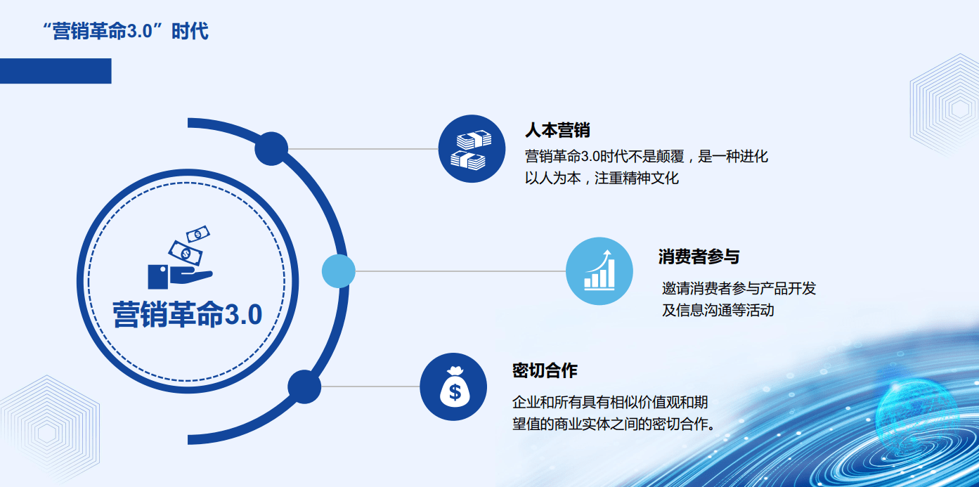 華泰證券首席財富官黃華營銷革命30顛覆傳統業務模式專注私域流量經營