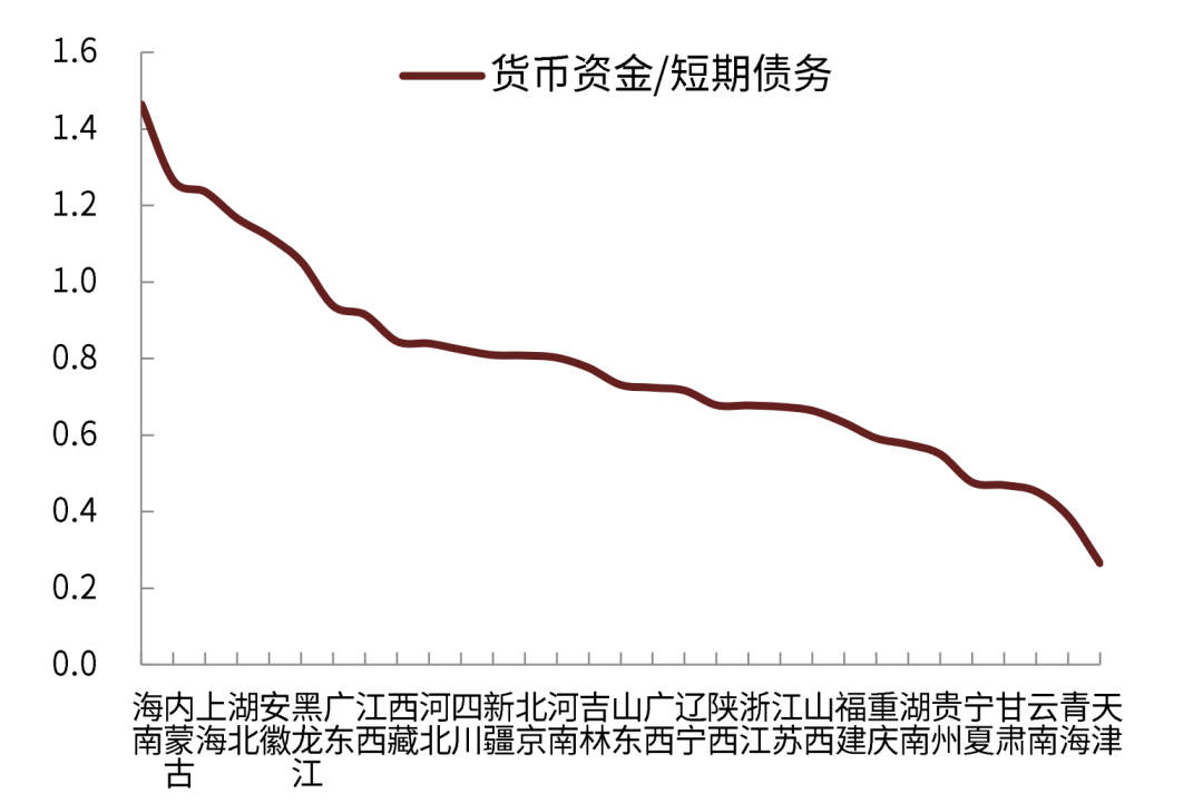 为什么东南沿海地区gdp高_GDP内陆超沿海 为什么浙江东南沿海地区人均GDP不如浙西山区(3)