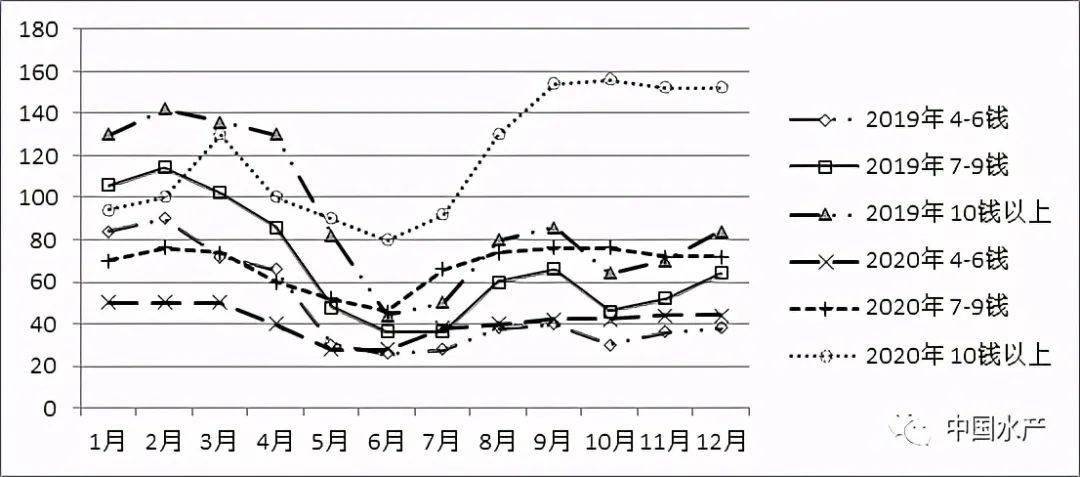 2021年江西有多少人口_江西多地发布重要消息 高考期间这些道路交通管制(2)