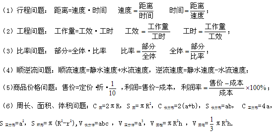 初一数学一元一次方程知识点总结 期末考高分必看 未知数