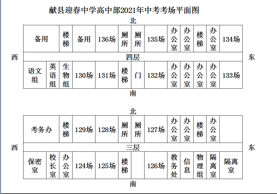 献县迎春中学高中部图片