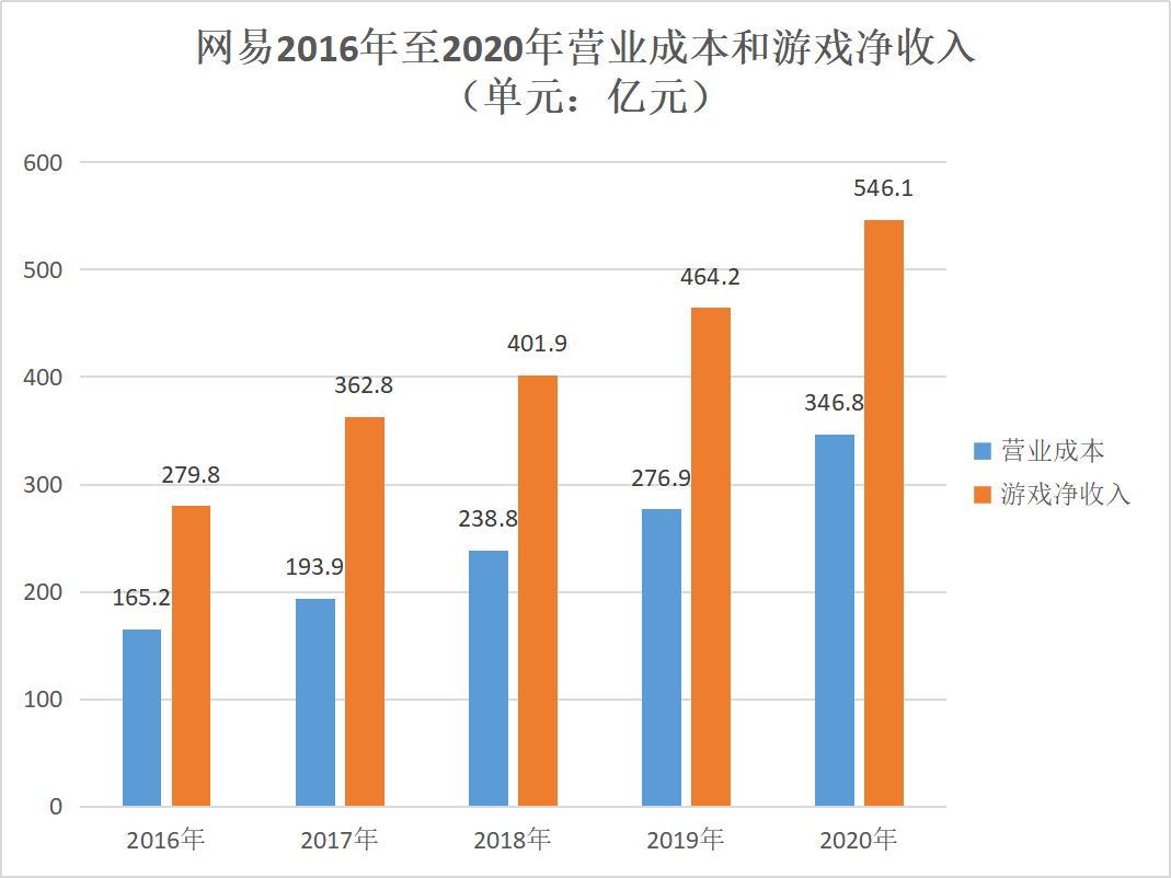 常德卷烟厂一年gdp_常德卷烟厂 搜狗百科(3)