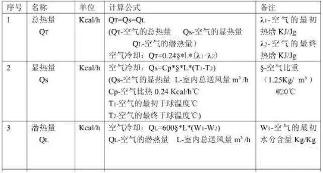 数据单位换算表 e24421b76c88466e935d4d4d84a62a85.jpeg