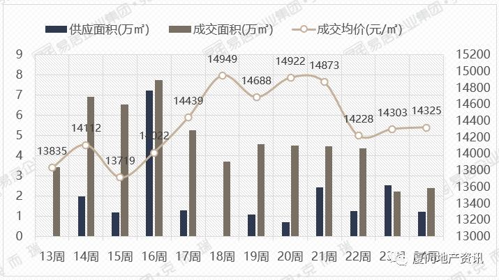 2021武进区湖塘镇gdp_常州历史就是一部武进市拆分史,全国第二县级市武进真的有点惨