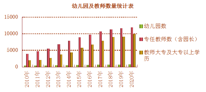 清远常住人口_刚刚出炉 清远常住人口达396.9万,10年间增长27.1万人(2)