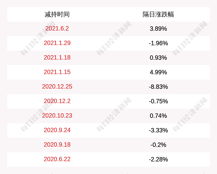 富满微电子股份有限公司 82075039a0d94ab3a2c43bea3b1dc12b.png