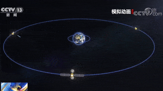 中继|架设天地信息桥！航天员就在你身边→