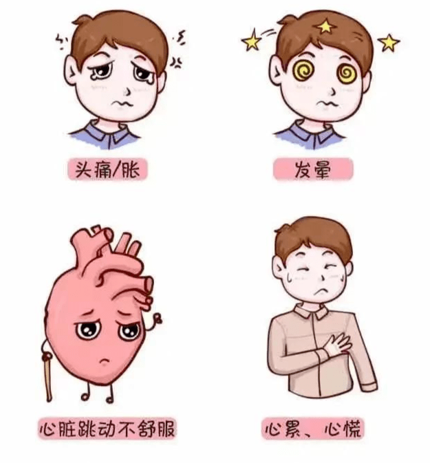 高血压,你一定要知道的一些事!_症状