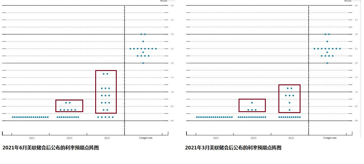 哪些国家gdp威胁过美国_前五经济体最新GDP数据,美国已超15万亿美元,我国与印度呢(3)