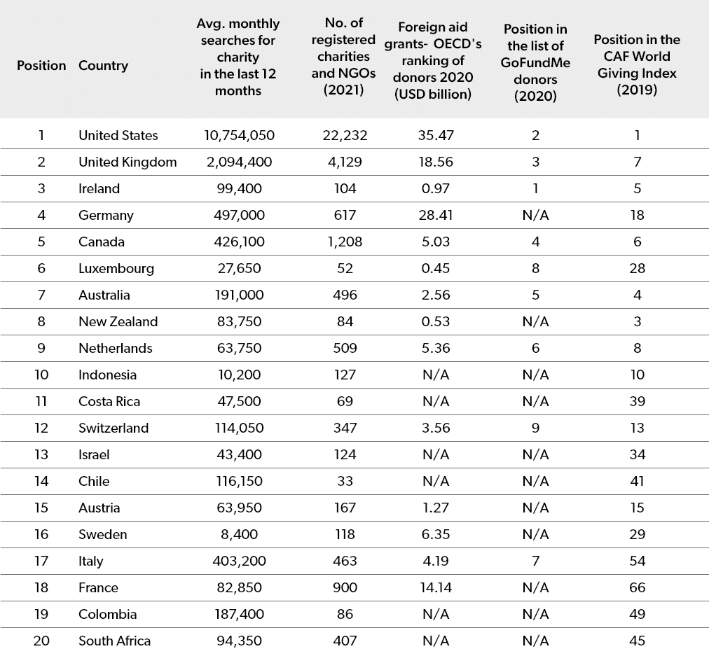 爱尔兰的人口已经减少了因为_爱尔兰地图(2)