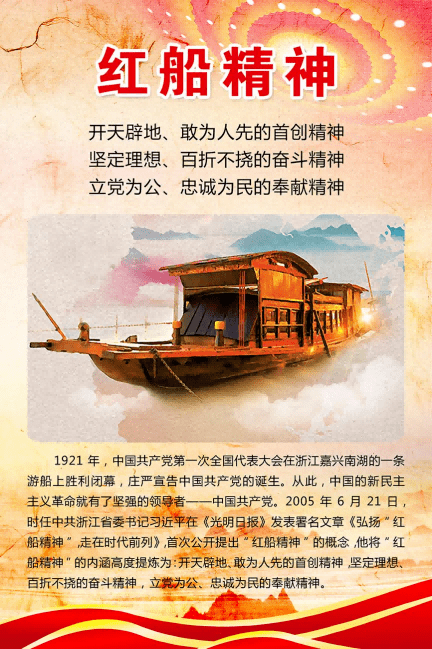 微展览丨红色精神线上图片展