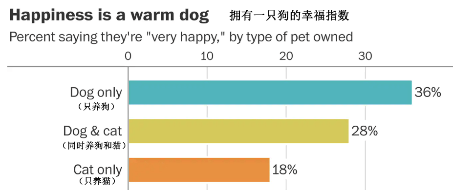 生活人口流动简单举例_简单生活图片