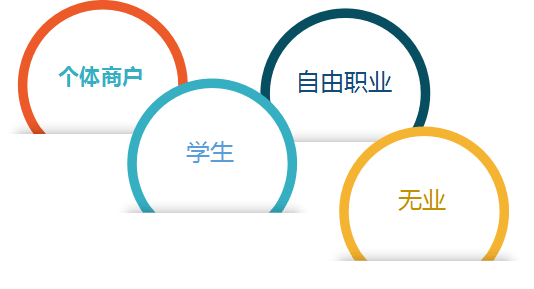 有营业执照就能下的网贷征信不好(有营业执照就能下的网贷征信不好怎么办)