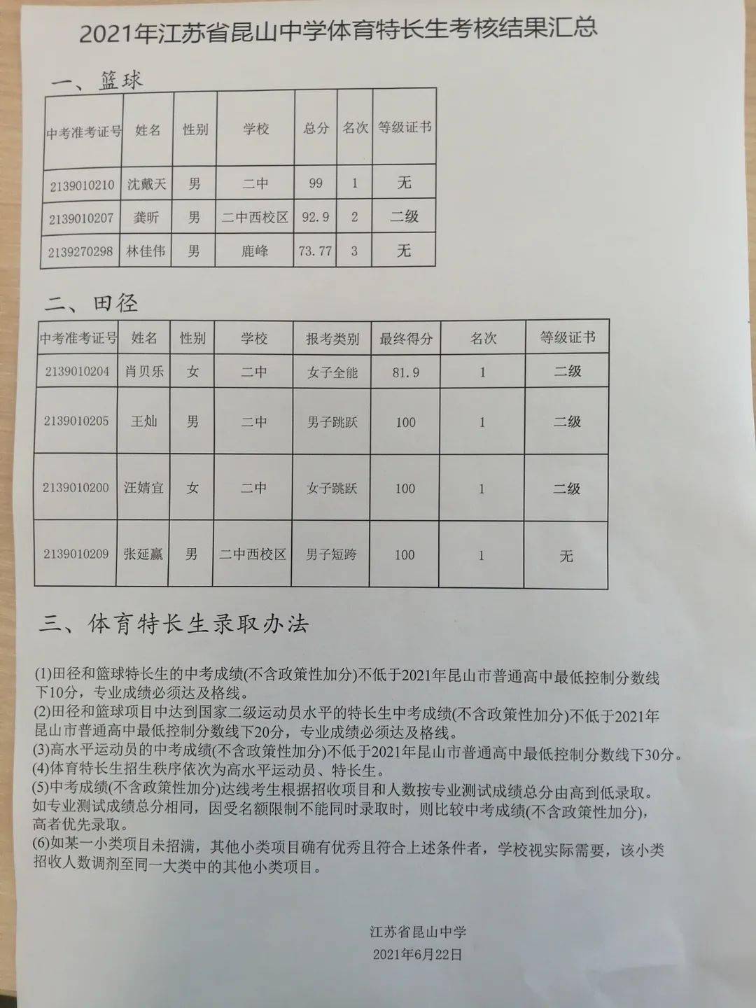 高三体育高考生冬季训练_体育高考生_16年体育考生