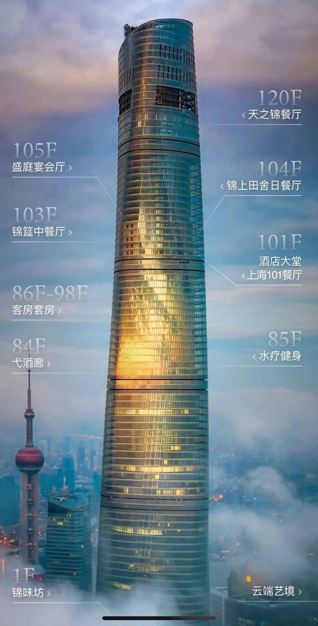 耗时8年狂砸148亿,全球最高酒店长啥样?