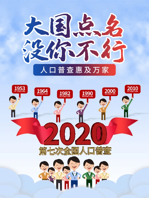 岳阳市第七次全国人口普查公报发布