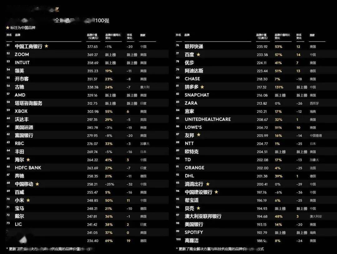 法国2021年gdp(2)