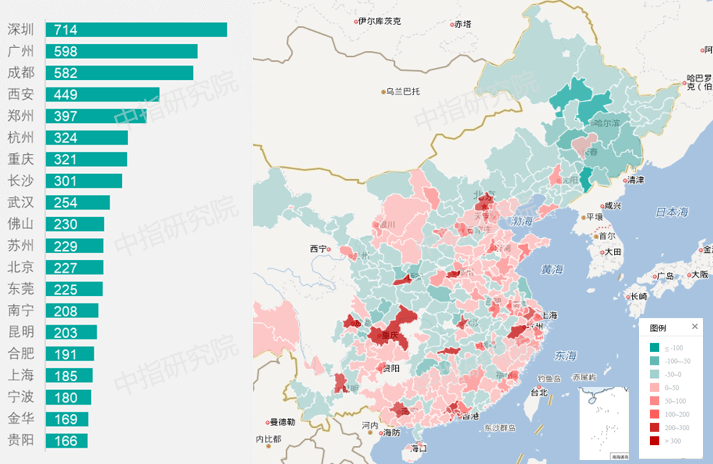 各省 人口_人口普查 各省市人口