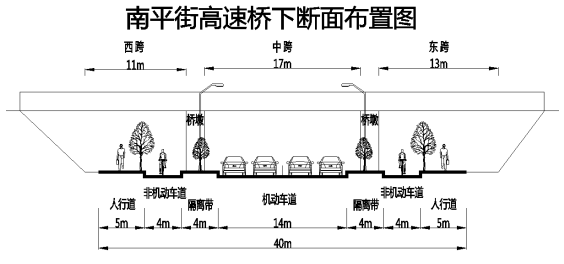 道路剖面图示意图cad图片