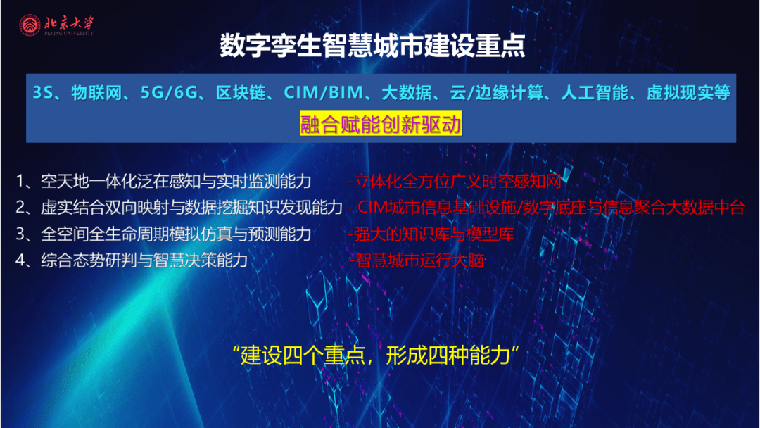 ppt分享鄔倫院士數字孿生智慧城市概念與建設要點探討