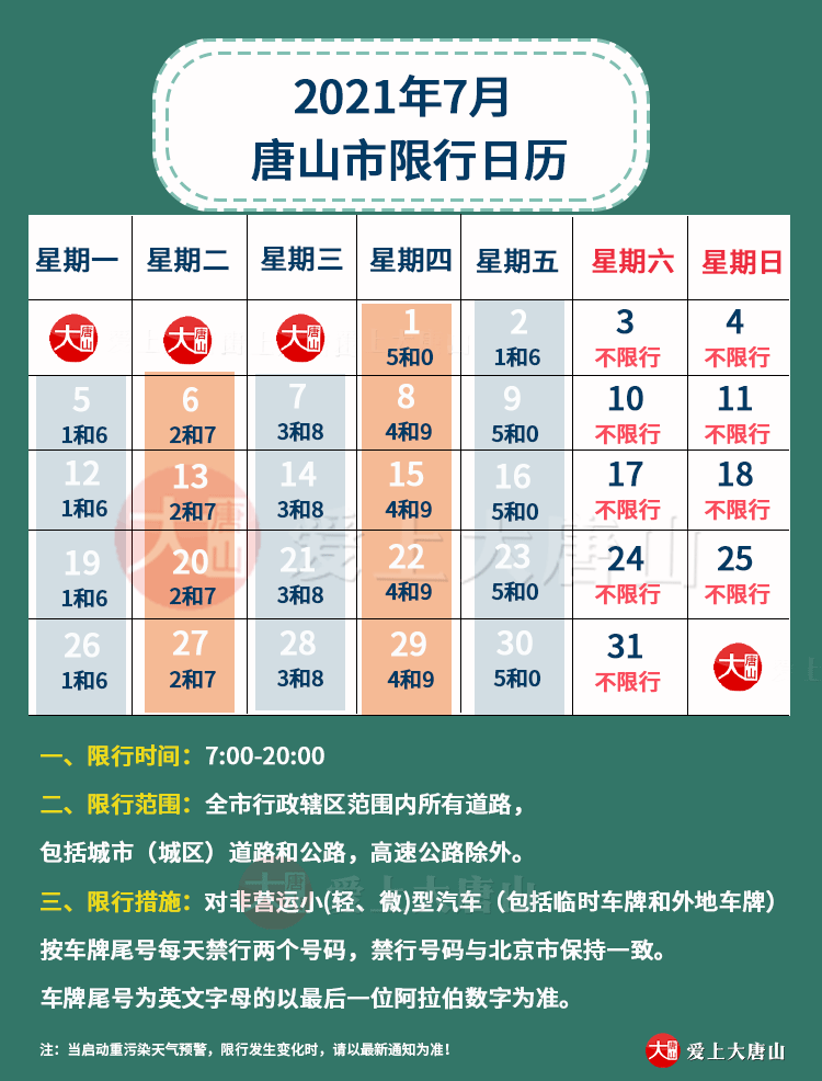 擴散唐山限號即將大調整附7月限行日曆