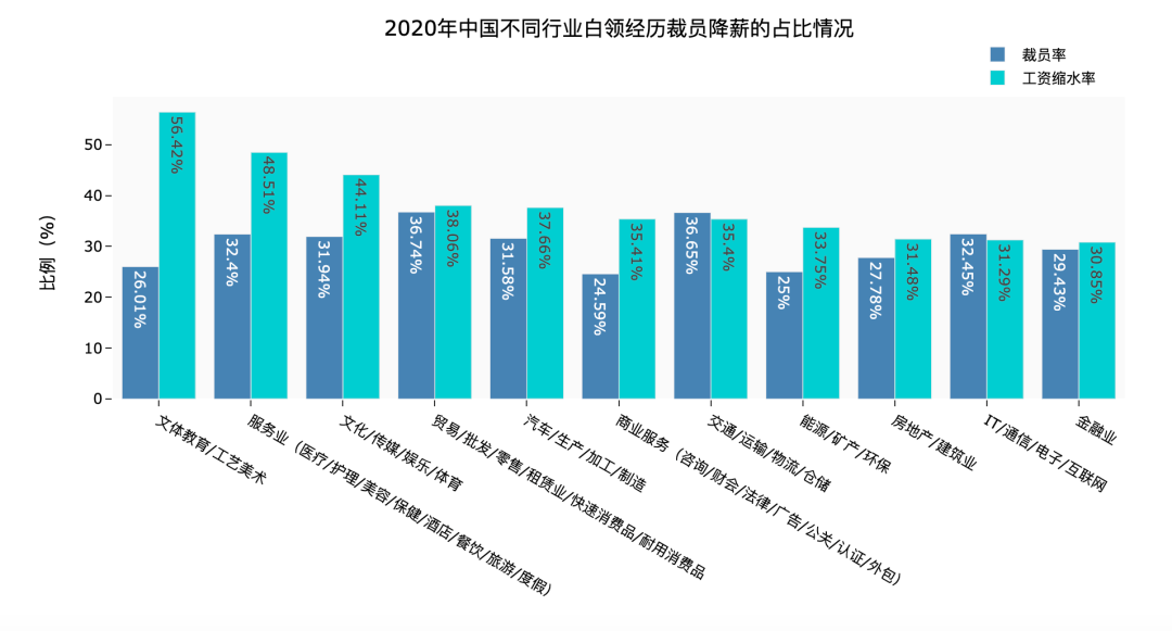 中国人口多少最合适知乎_中国有多少单身人口(2)