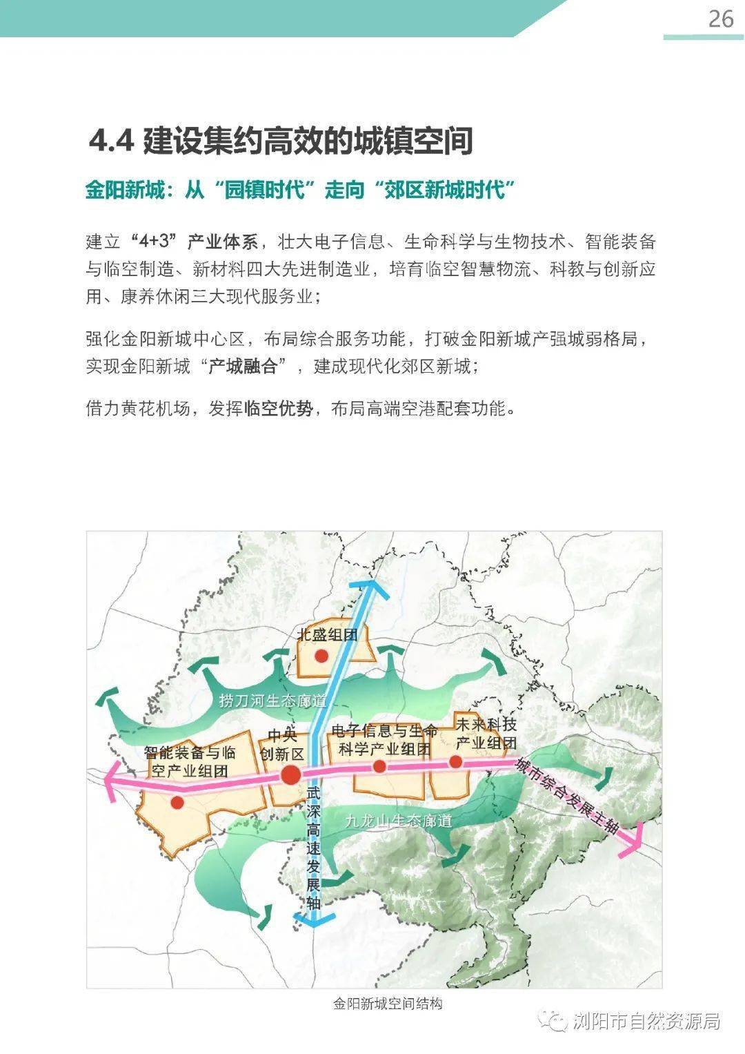 浏阳市关口新规划图图片