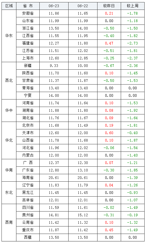 59cd371a5d724b1486c2c79e7c1270af.png