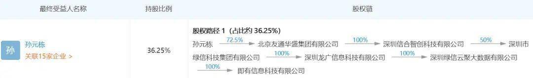 用户投诉即有分期“高额放贷且暴力催收”获监管回复(图3)