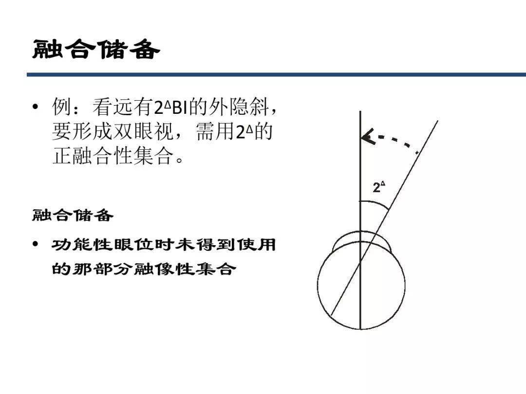 视力保健图2张眼肌训练图2张共4张送E表近视远视弱视散光训练促销_xuzhou200501